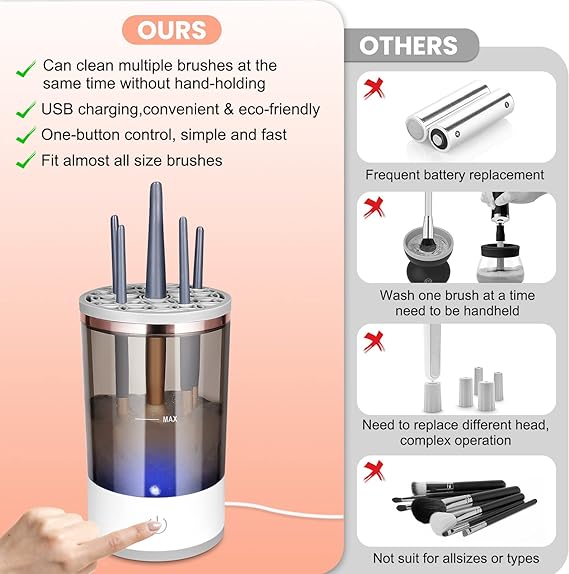 Automatic Multi Brush Cleaner Magic Spin Brush Cleaner | Ready in Seconds